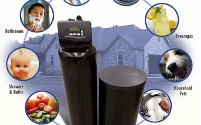 Removing Water Contaminants